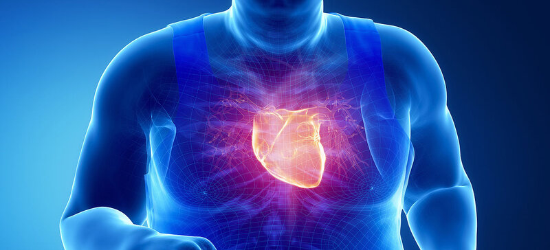 SPIRIT-HF-DZHK8 - SPIRonolactone In the Treatment for Heart Failure (SPIRIT-HF-DZHK8)